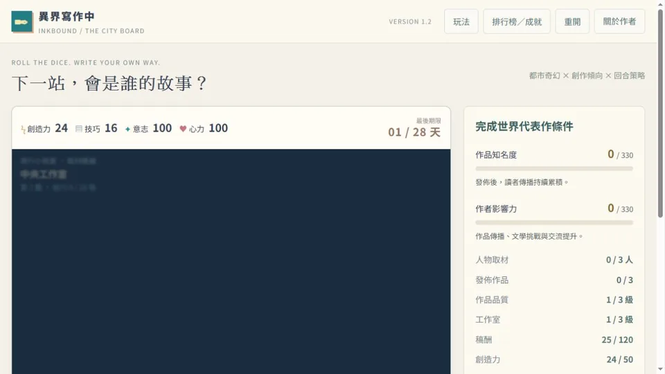 異界寫作中代表圖