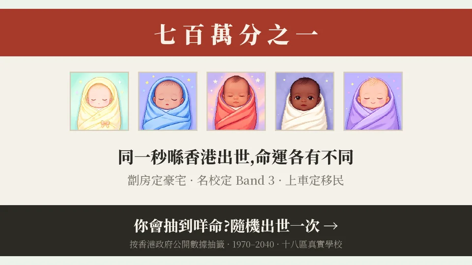 七百萬分之一代表圖